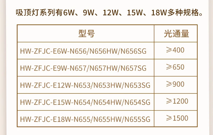 云南海灣消防N600二線制系列集中電源集中控制型消防應急照明燈具型號